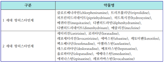 답변 이미지