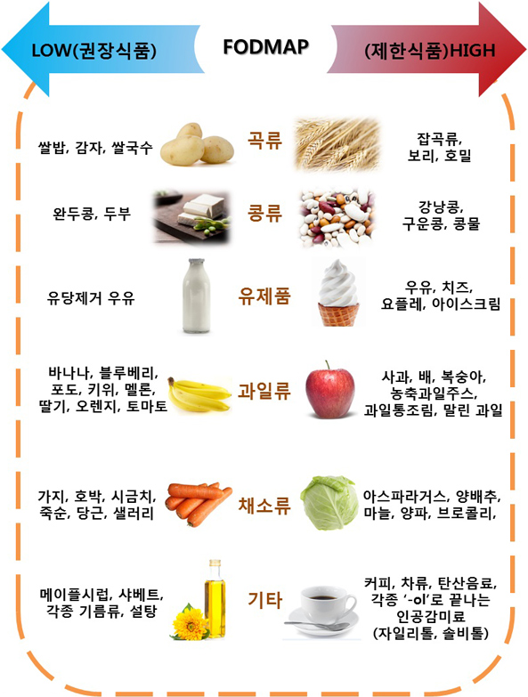 답변 이미지