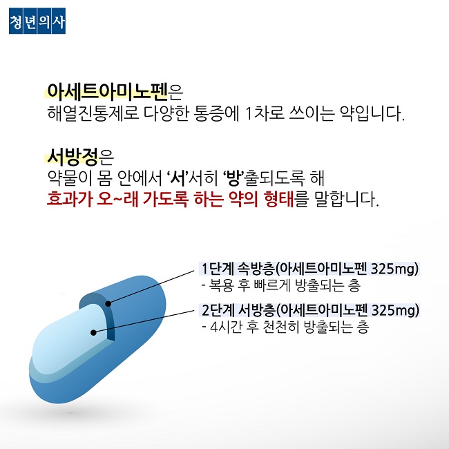 답변 이미지