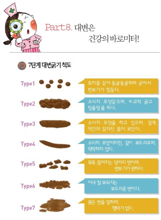 질문 이미지