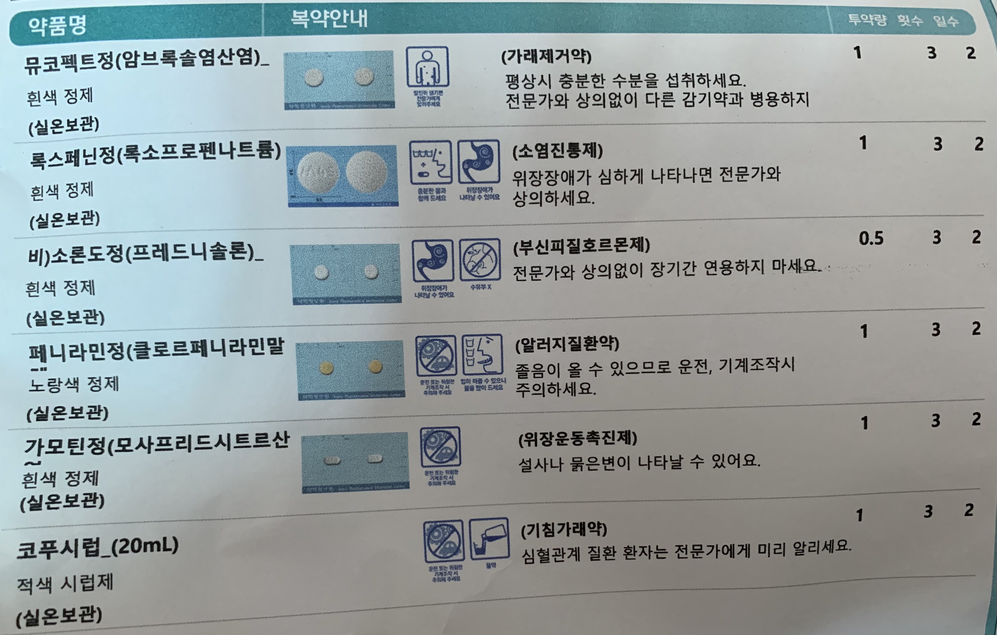 질문 이미지