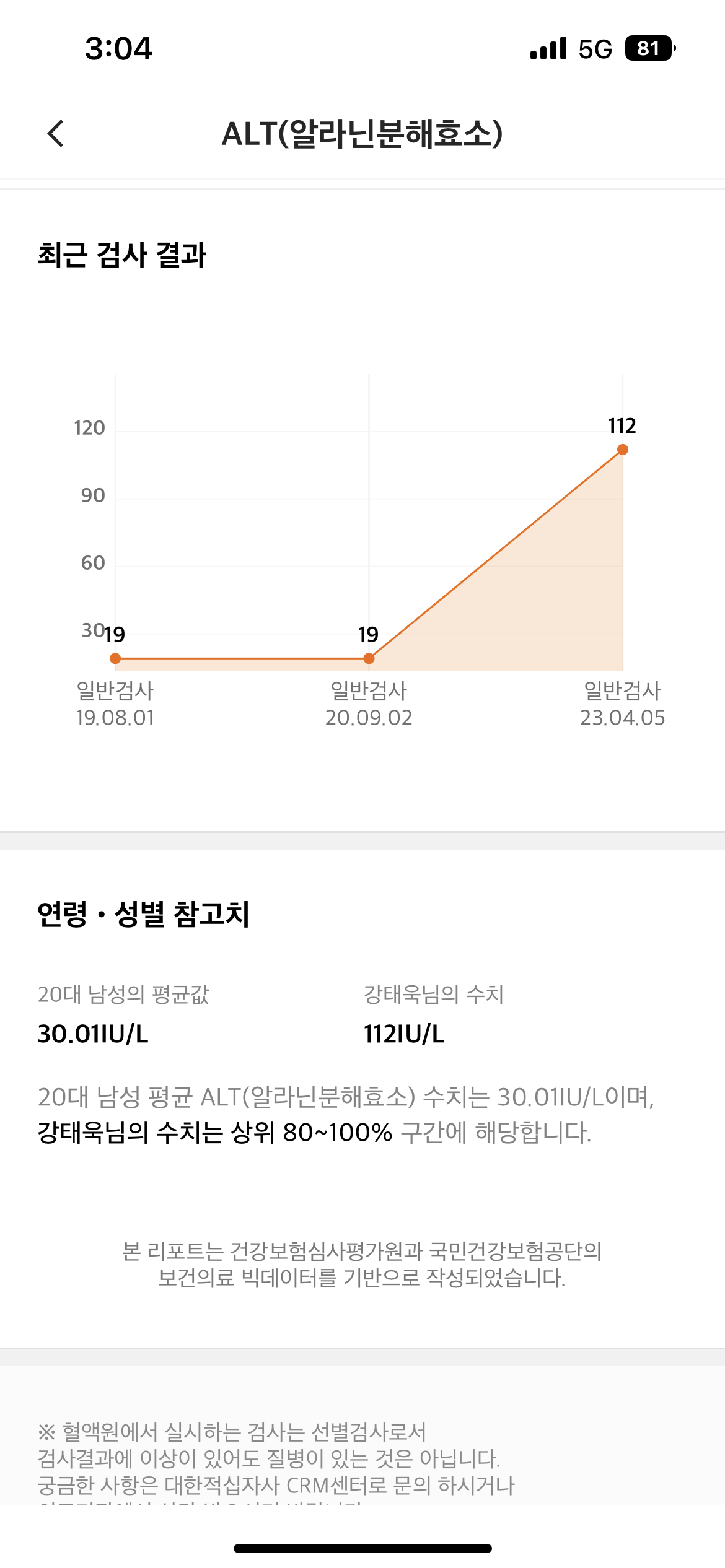 질문 이미지