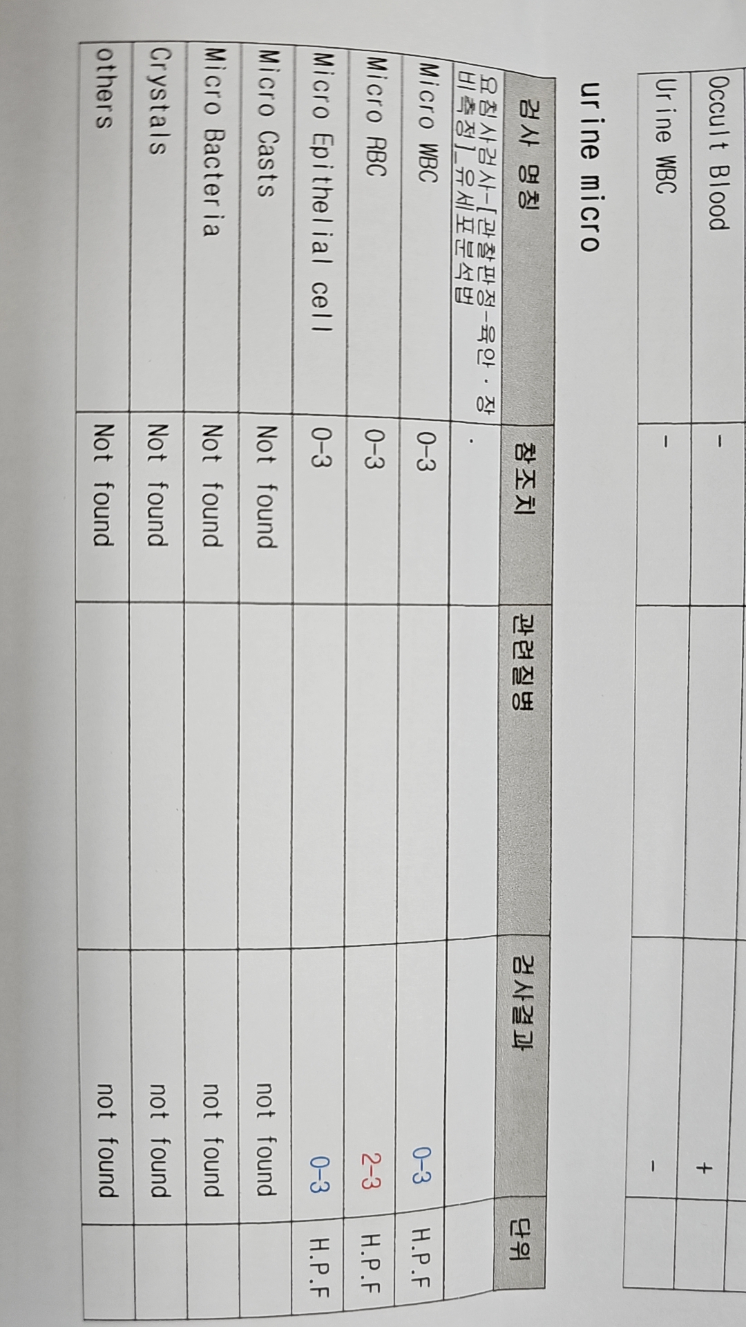 질문 이미지
