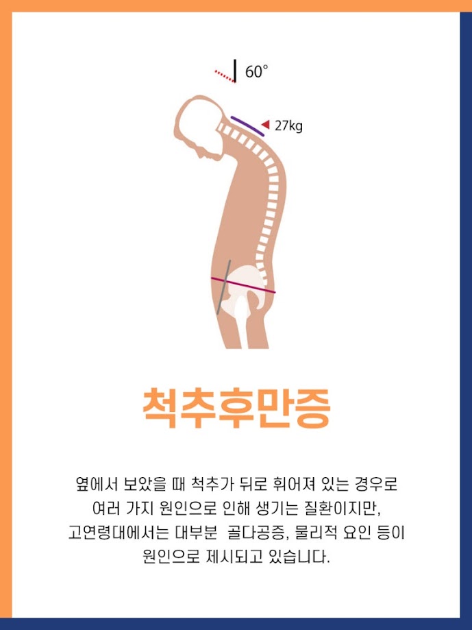 질문 이미지