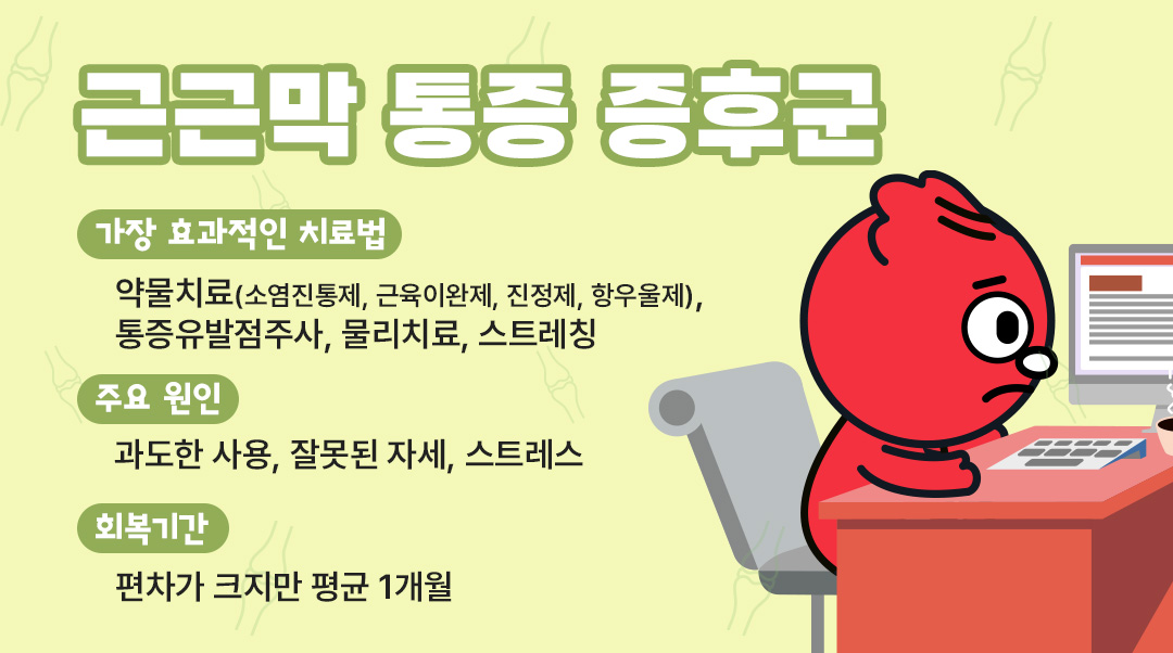 근근막 통증 증후군이미지