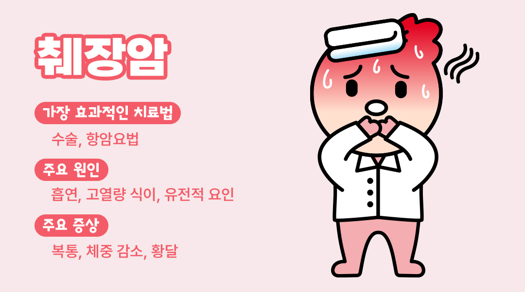 췌장암이미지