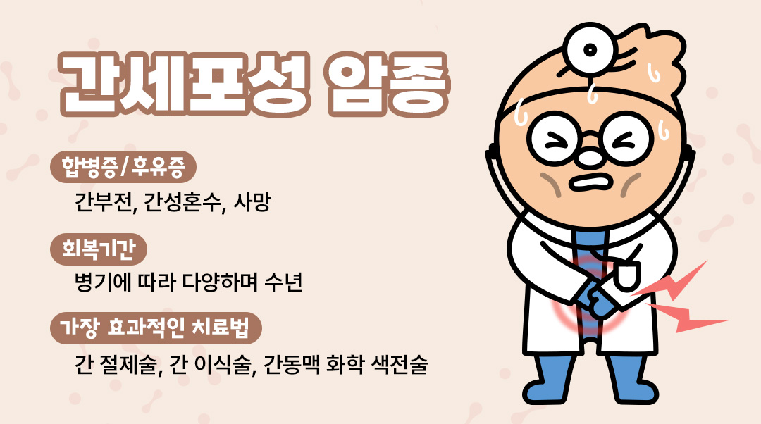 간세포성 암종이미지