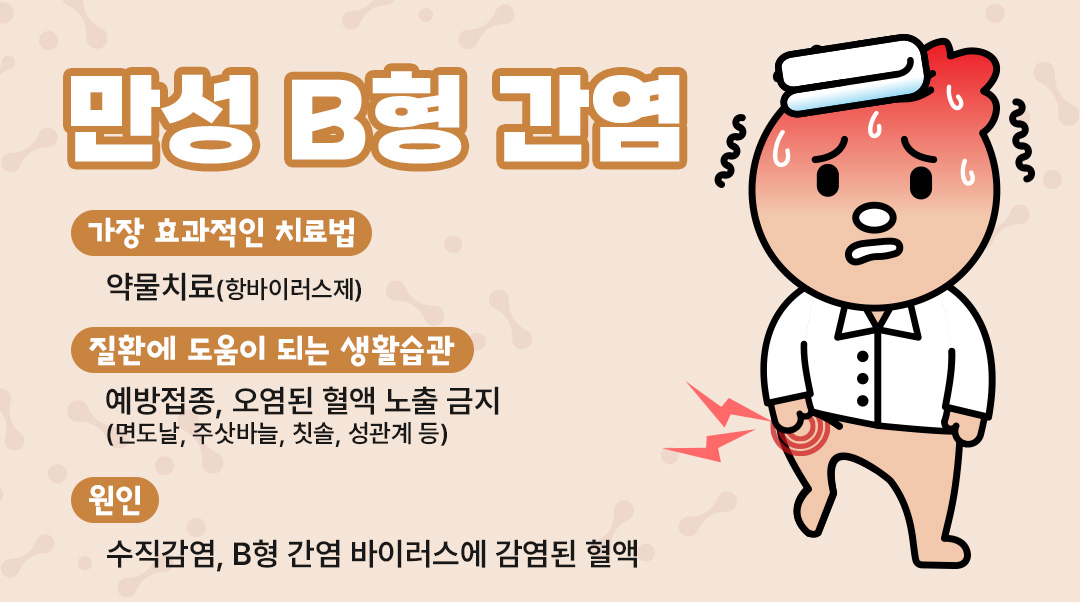 만성 B형 간염이미지