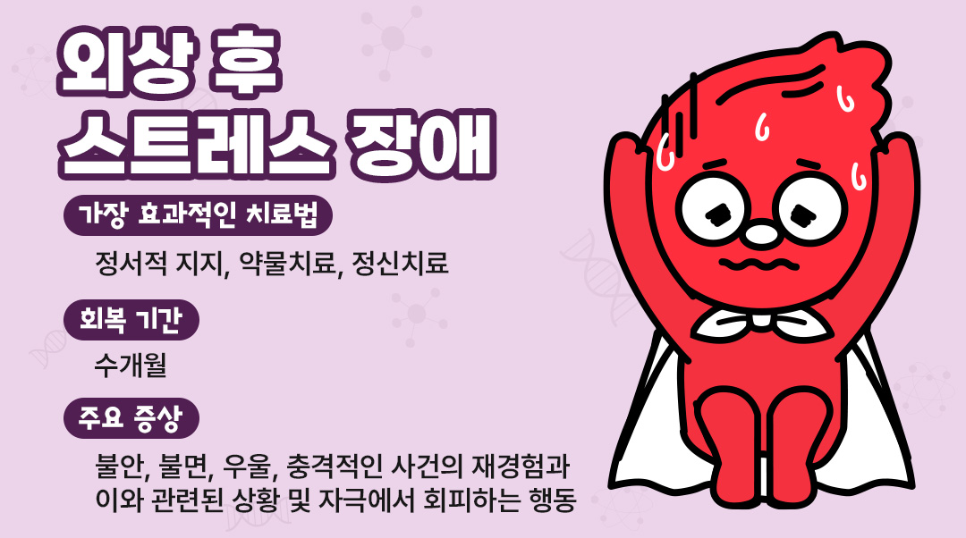 외상 후 스트레스 장애이미지