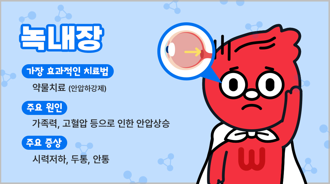 녹내장이미지