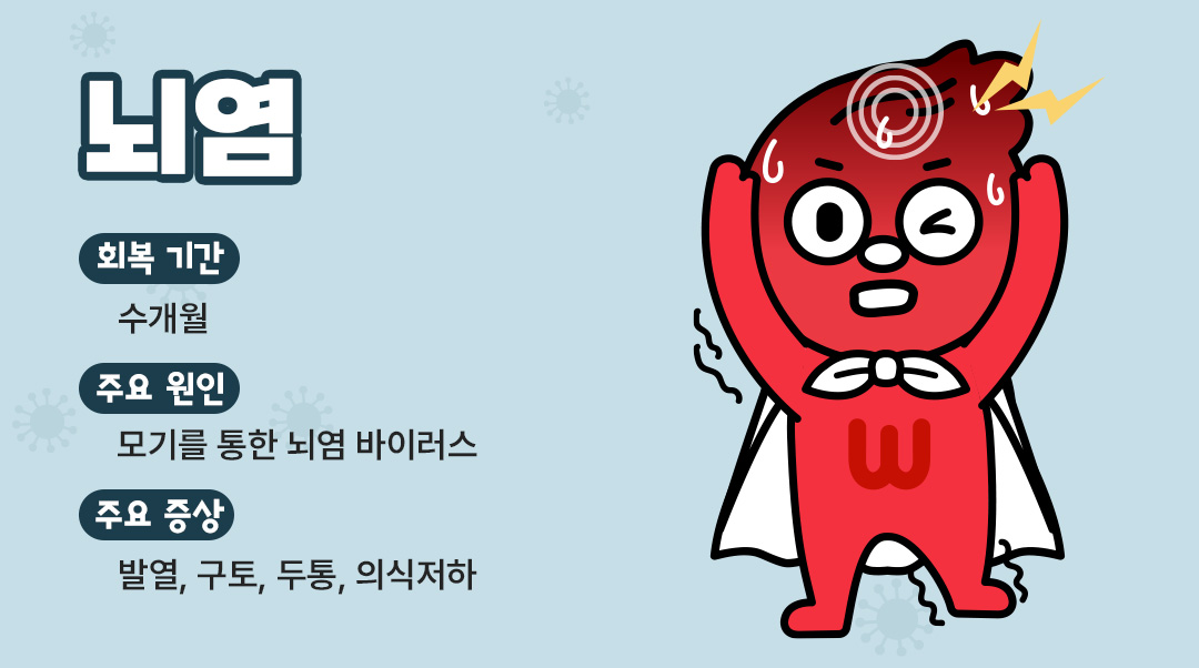뇌염이미지