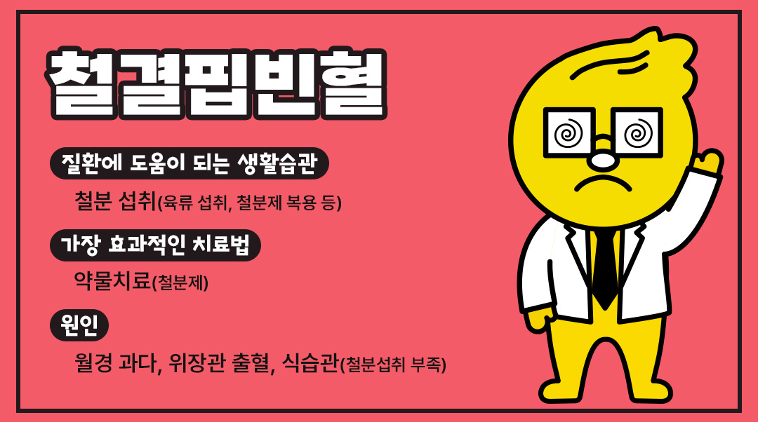 철결핍성 빈혈이미지