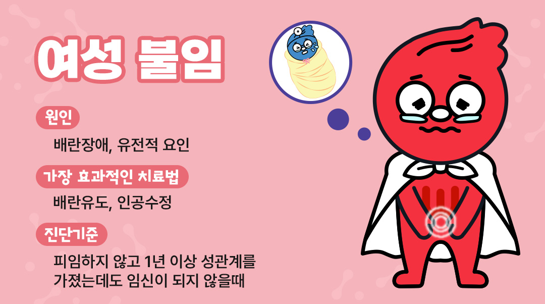 여성 불임 :: 후다닥건강