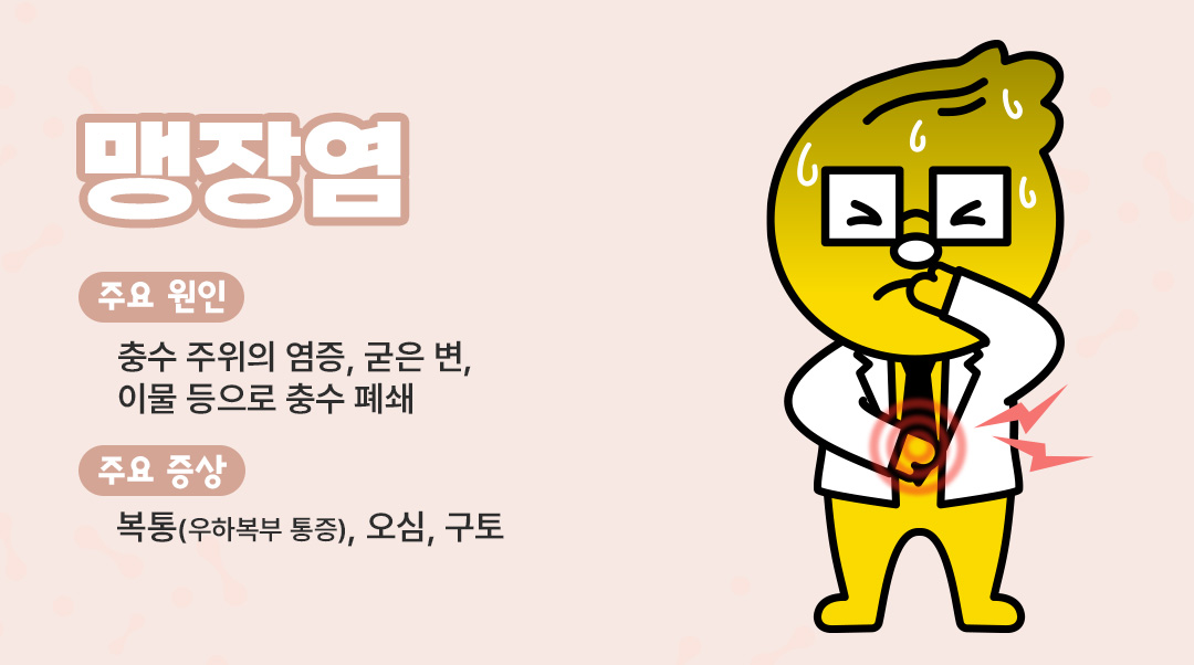 맹장염이미지