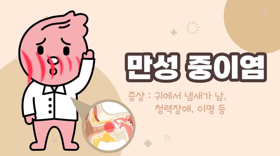 만성 중이염이미지