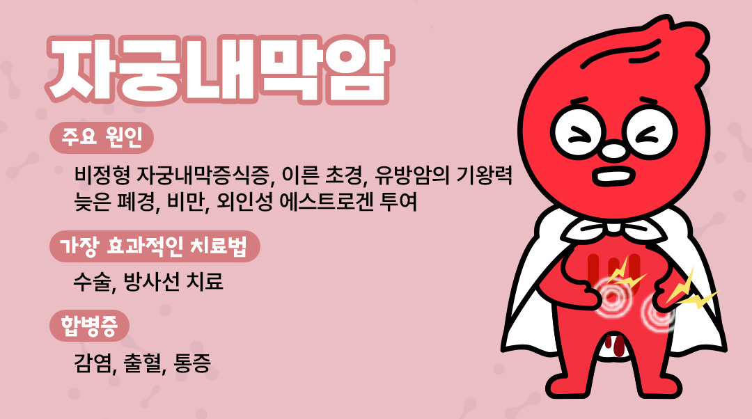 자궁내막암이미지