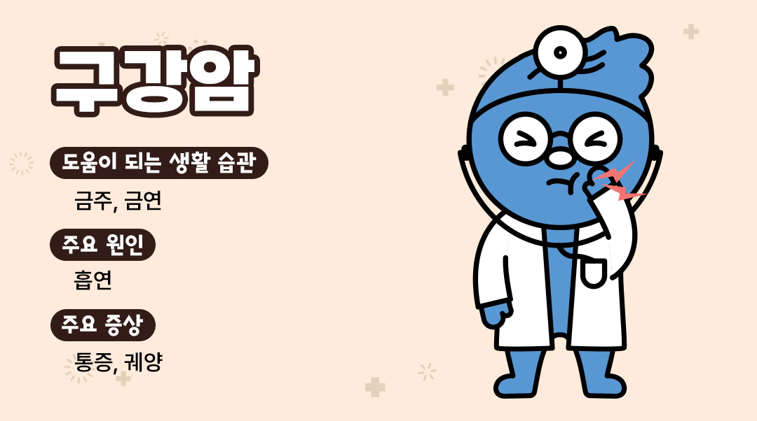 구강암이미지