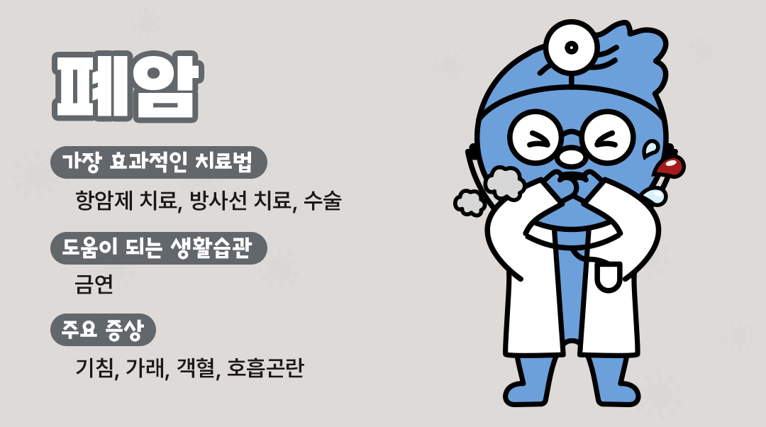 폐암이미지