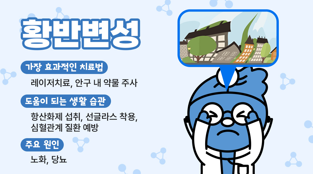 황반변성이미지