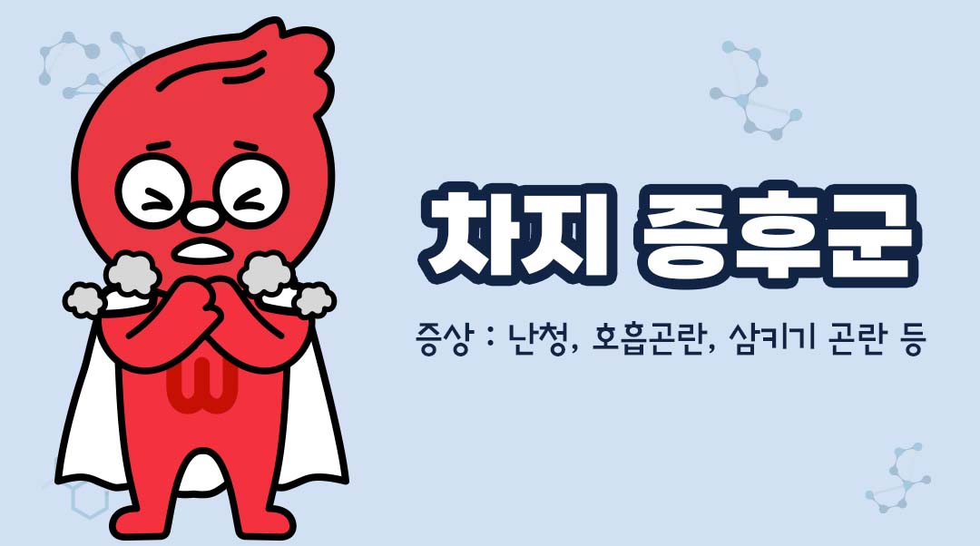 차지 증후군이미지