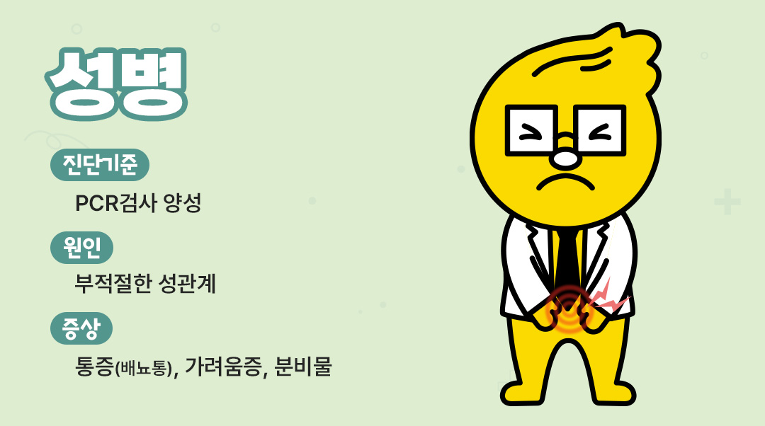 성병이미지