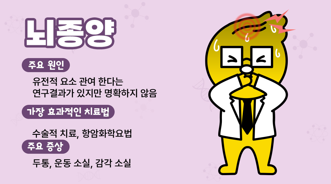 뇌종양이미지