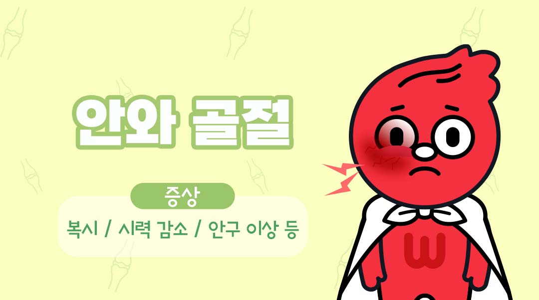 안와 골절이미지