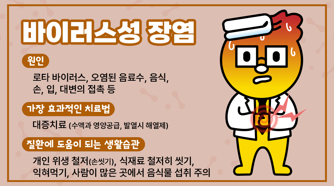 바이러스성 장염이미지