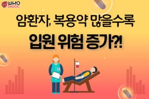 암환자, 복용약 많을수록 입원 위험 증가?! 썸네일 이미지