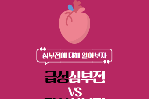 급성심부전 VS 만성심부전  썸네일 이미지