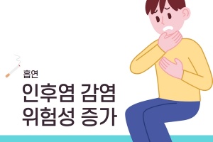 흡연, 인후염 감염 위험성 증가 썸네일 이미지